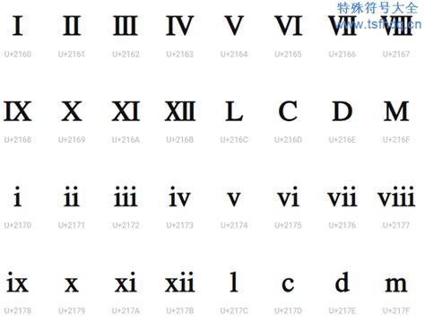 ix 數字|9 用罗马数字表达 (IX) 